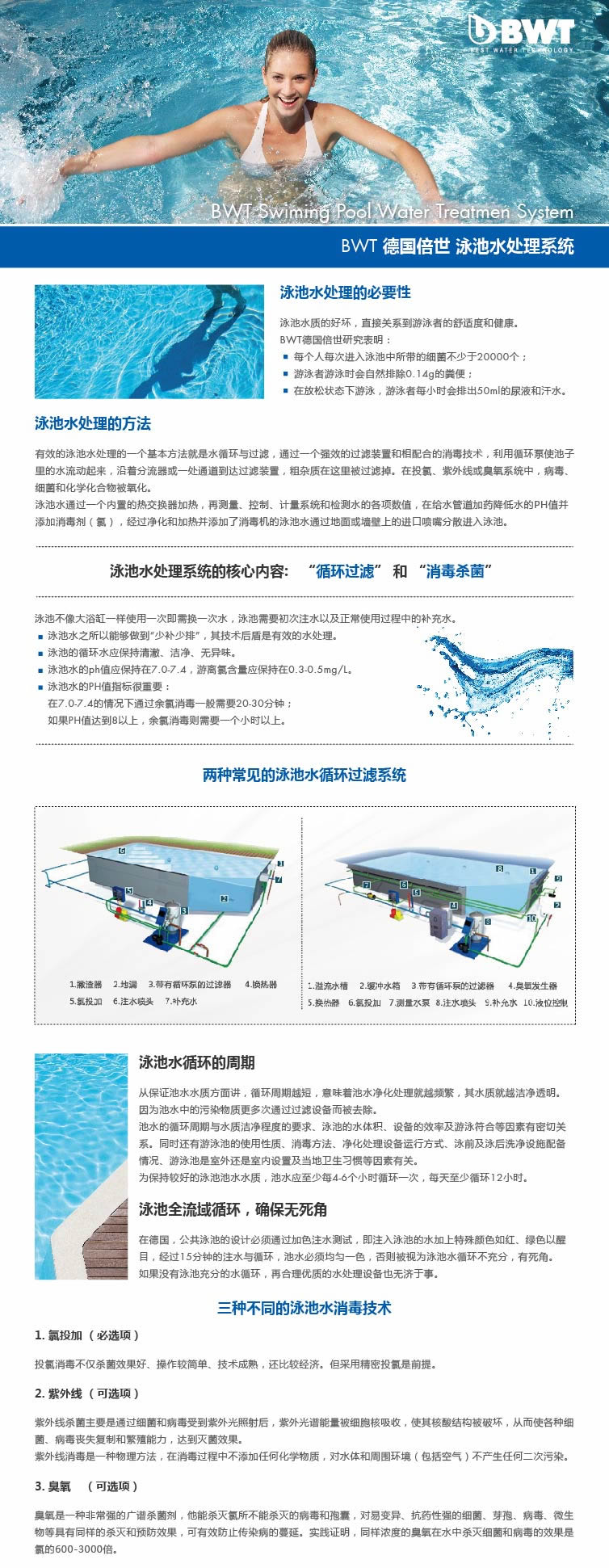 高端泳池水处理系统