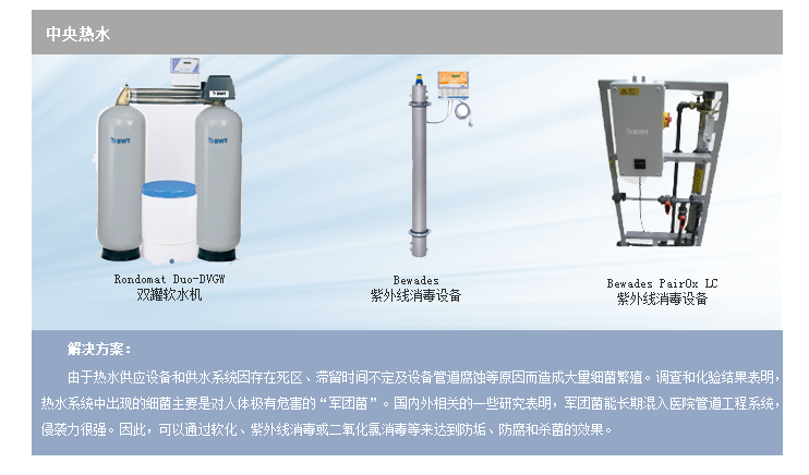 BWT 医院水处理系统