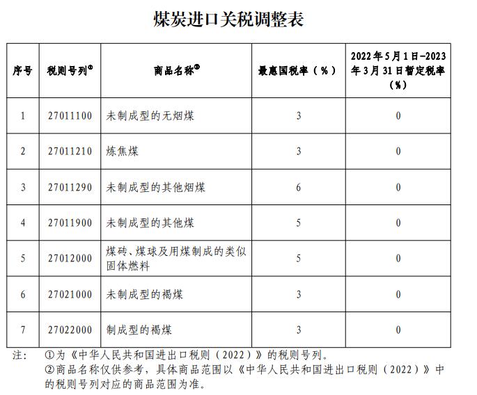 图片点击放大